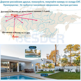 BESDER 8MP Wifi PTZ κάμερα